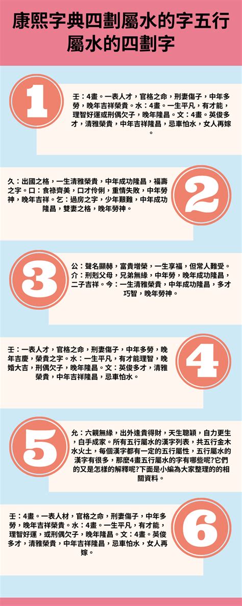 4劃屬金|2024年4劃屬金名字改運秘訣